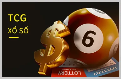 Trải nghiệm cá nhân hóa kingbet86 info